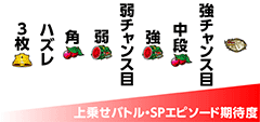 パチスロ 北斗の拳 強敵│パチ&スロ必勝本