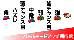 パチスロ 北斗の拳 強敵│パチ&スロ必勝本