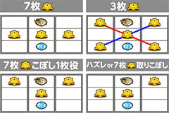 パチスロ 北斗の拳 強敵│パチ&スロ必勝本