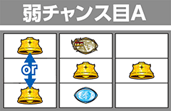 パチスロ 北斗の拳 強敵│パチ&スロ必勝本
