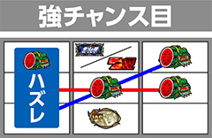 パチスロ 北斗の拳 強敵│パチ&スロ必勝本