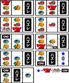 リーチ目│ゲッターマウス│パチンコパチスロ攻略│パチ&スロ必勝本