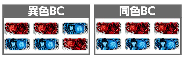 Slotバジリスク 甲賀忍法帖 絆2 バジリスク絆2 バジ絆2 のバジリスクチャンス Bc 解説 異色bc 同色 Bc エピソードbc プレミアムbc 月下閃滅 スロット