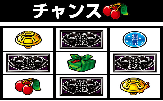 番長a 打ち方 フラグ解説 パチ スロ必勝本 パチンコ スロット